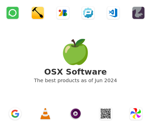 The best OSX products