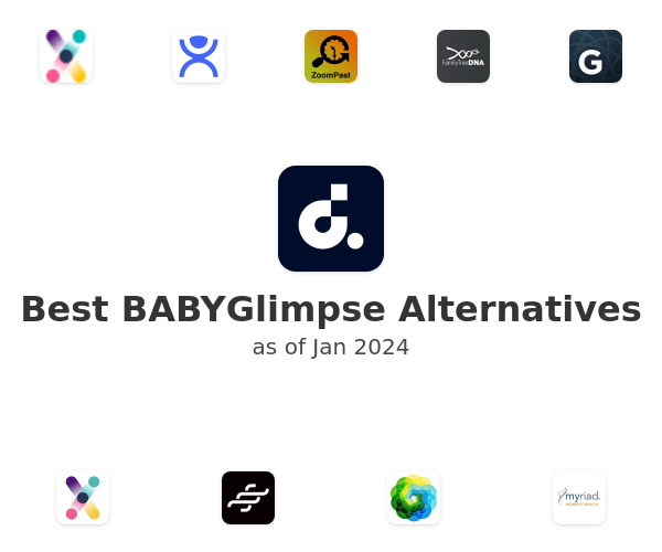 Best BABYGlimpse Alternatives