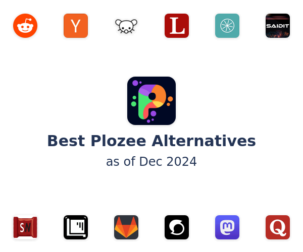 Best Plozee Alternatives