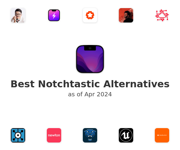 Best Notchtastic Alternatives