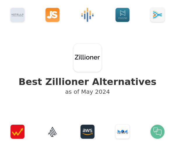 Best Zillioner Alternatives