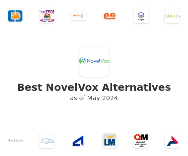 Best NovelVox Alternatives