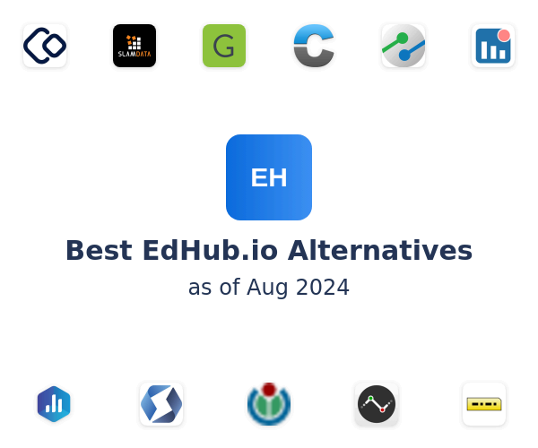 Best EdHub.io Alternatives