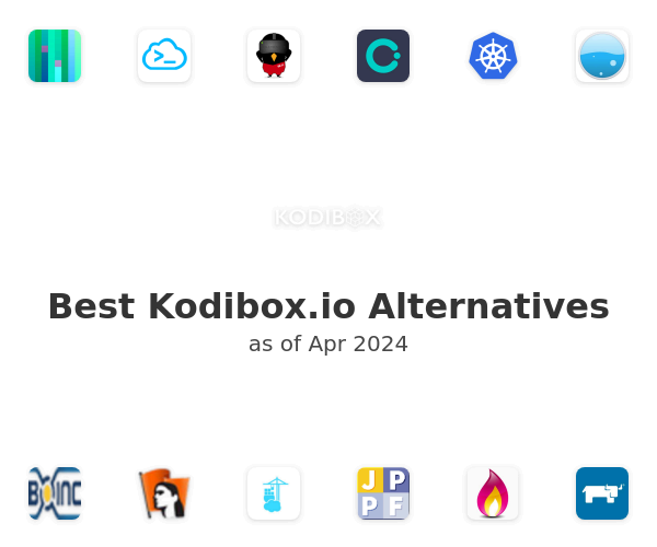 Best Kodibox.io Alternatives