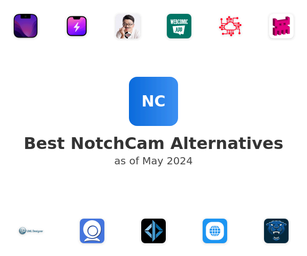 Best NotchCam Alternatives