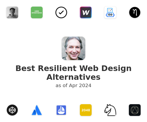Best Resilient Web Design Alternatives