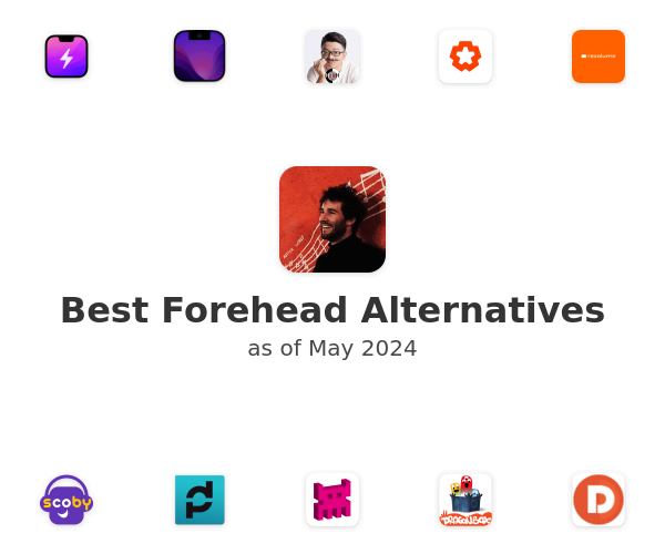 Best Forehead Alternatives
