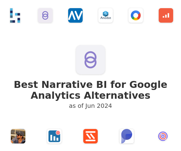 Best Narrative BI for Google Analytics Alternatives