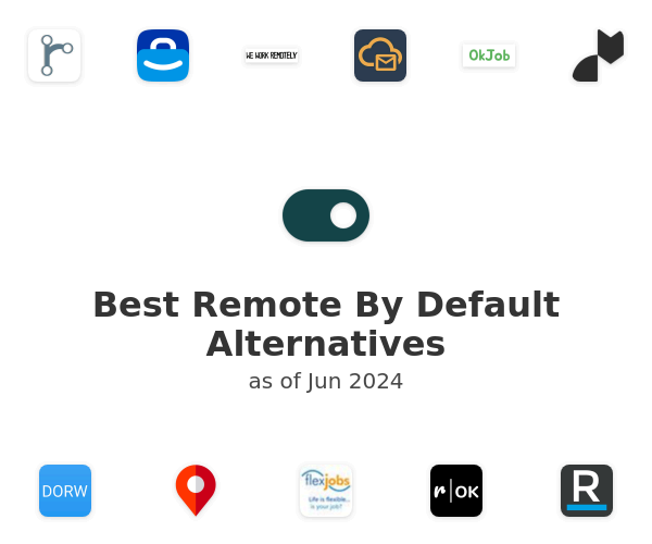 Best Remote By Default Alternatives