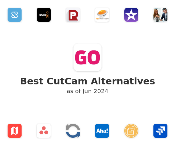 Best CutCam Alternatives