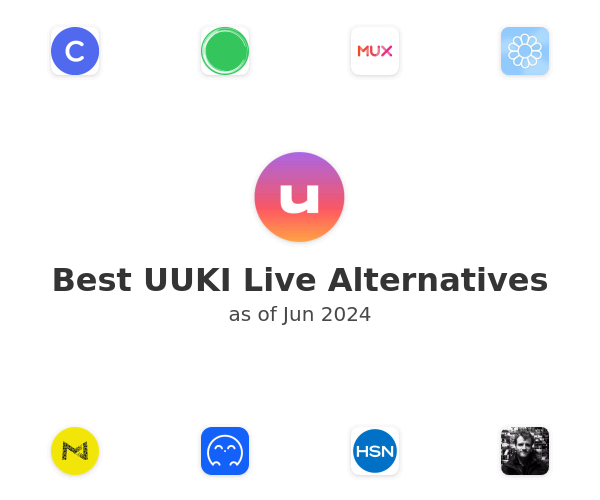 Best UUKI Live Alternatives