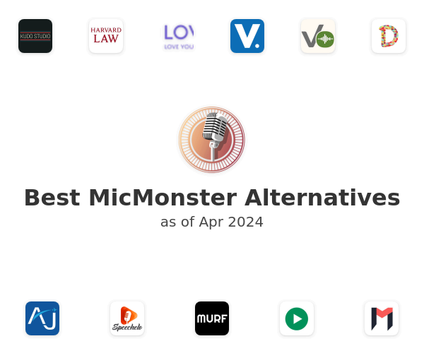 Best MicMonster Alternatives