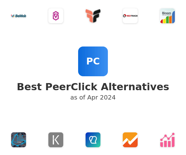 Best PeerClick Alternatives