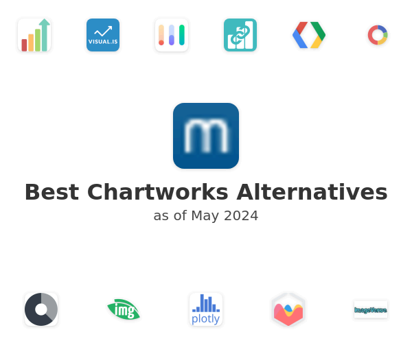 Best Chartworks Alternatives