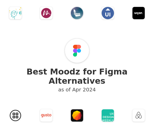 Best Moodz for Figma Alternatives