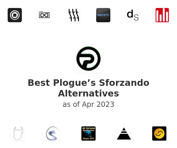 Best Plogue’s Sforzando Alternatives