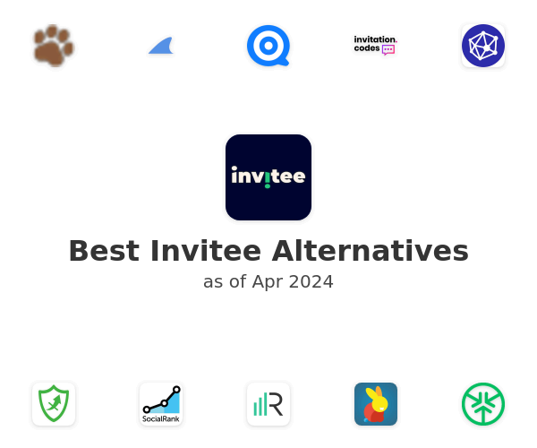 Best Invitee Alternatives
