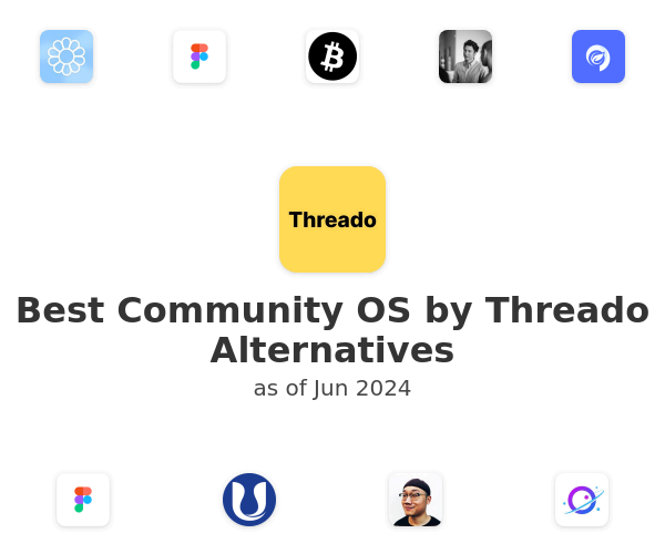 Best Community OS by Threado Alternatives