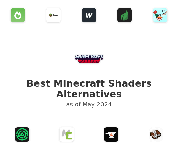Best Minecraft Shaders Alternatives