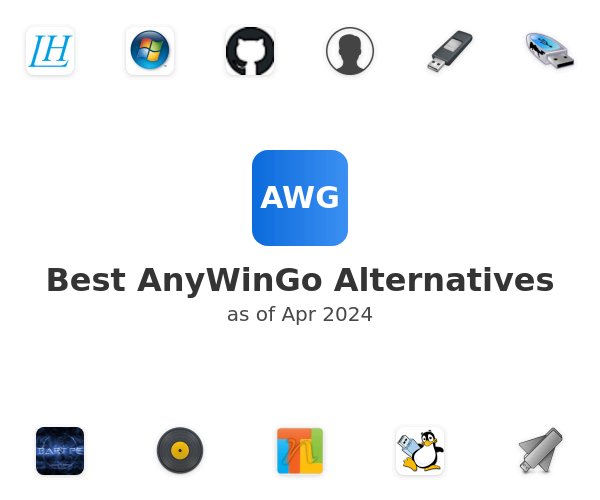 Best AnyWinGo Alternatives