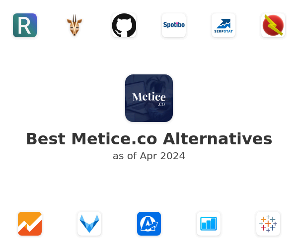Best Metice.co Alternatives