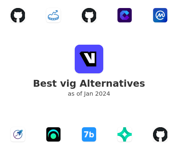 Best vig Alternatives