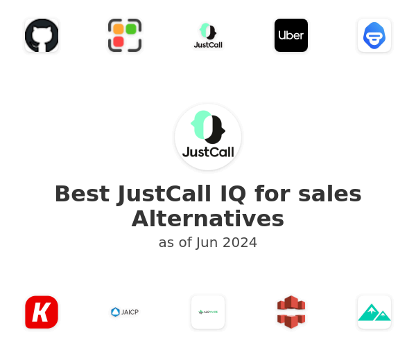 Best JustCall IQ for sales Alternatives