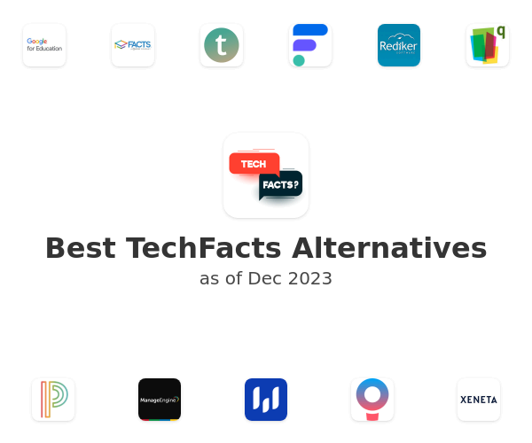Best TechFacts Alternatives