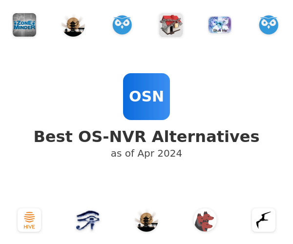 Best OS-NVR Alternatives