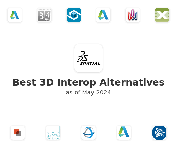 Best 3D Interop Alternatives