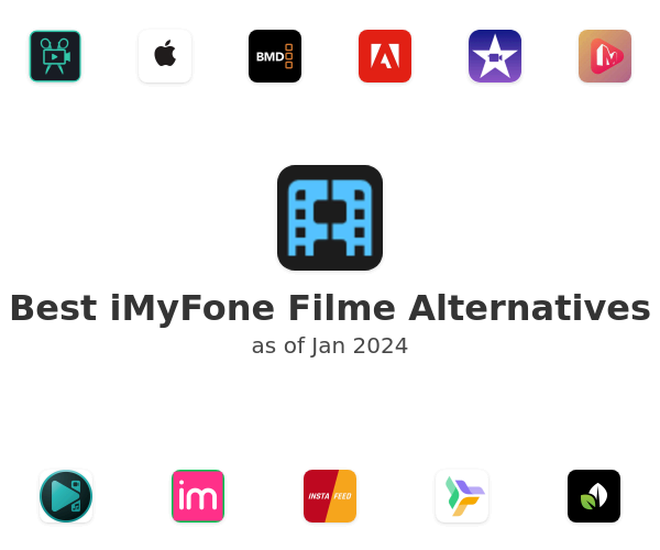 Best iMyFone Filme Alternatives