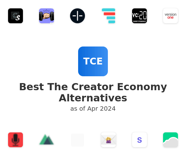 Best The Creator Economy Alternatives
