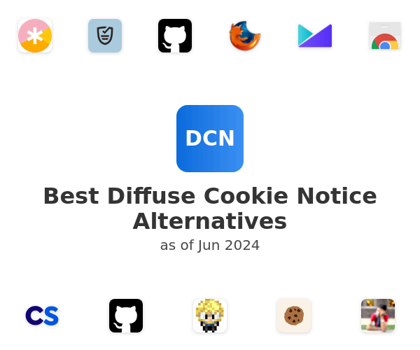 Best Diffuse Cookie Notice Alternatives