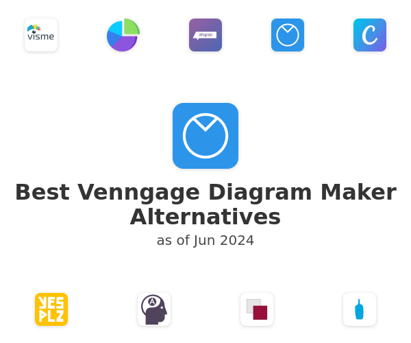 Best Venngage Diagram Maker Alternatives