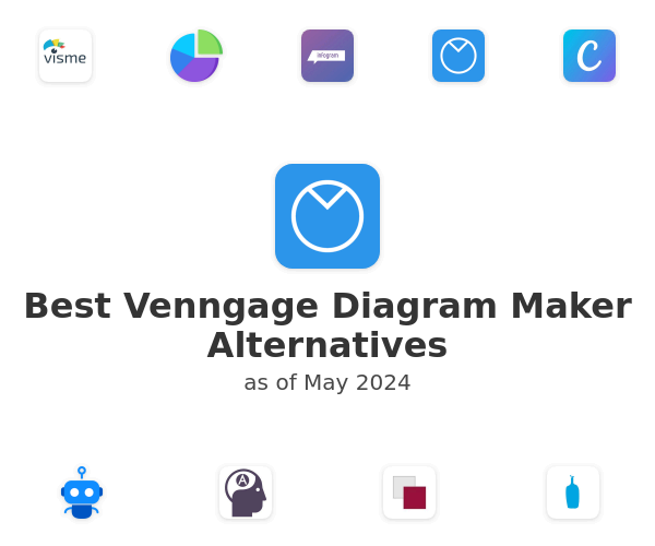 Best Venngage Diagram Maker Alternatives