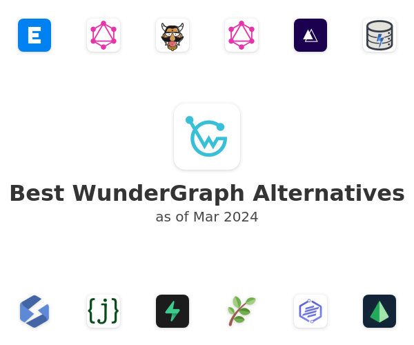 Best WunderGraph Alternatives