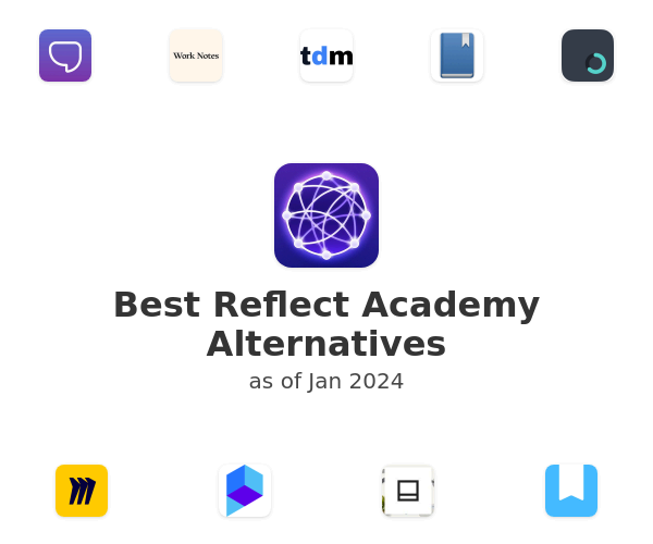 Best Reflect Academy Alternatives