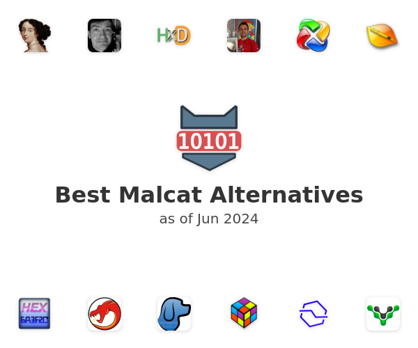 Best Malcat Alternatives
