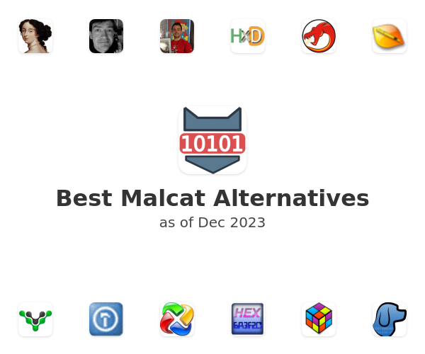 Best Malcat Alternatives