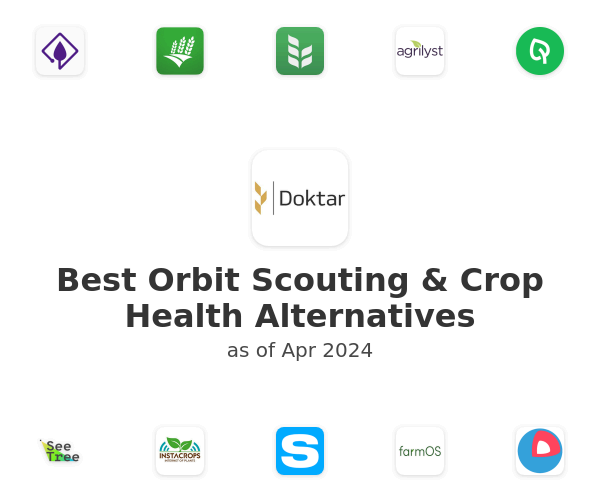 Best Orbit Scouting & Crop Health Alternatives