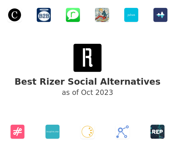 Best Rizer Social Alternatives