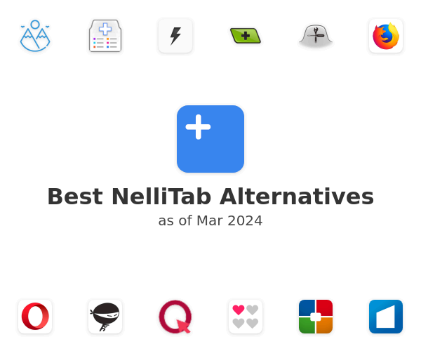 Best NelliTab Alternatives