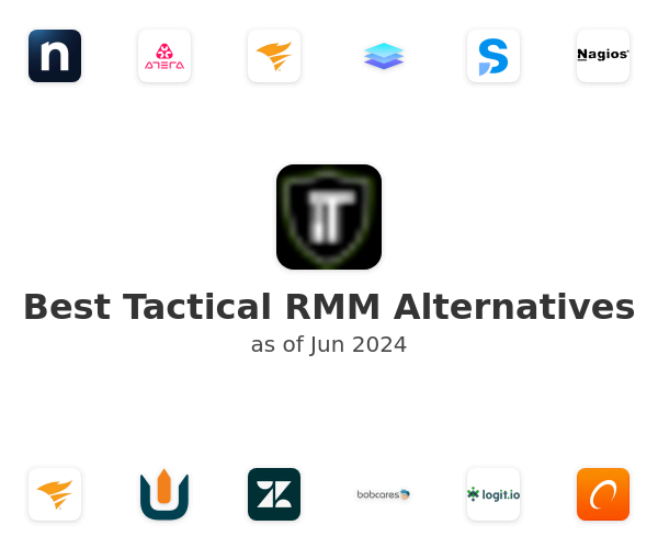 Best Tactical RMM Alternatives
