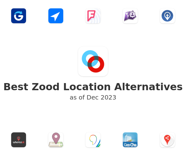 Best Zood Location Alternatives