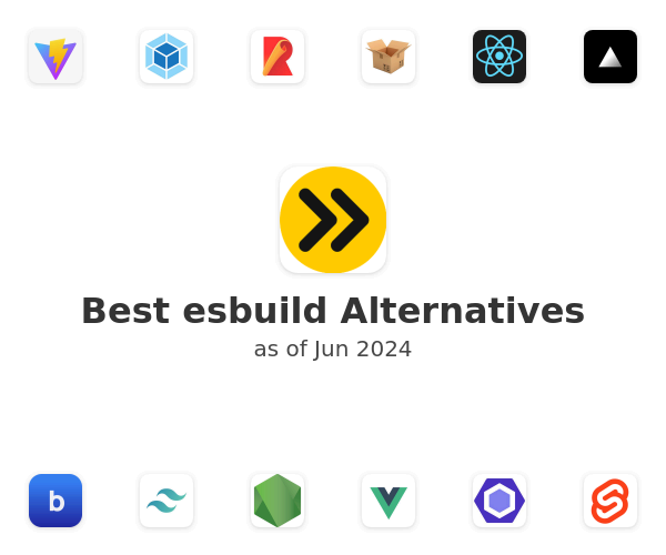 Best esbuild Alternatives