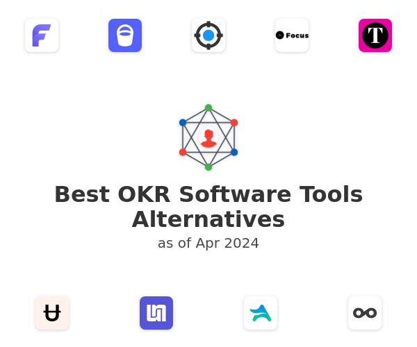 Best OKR Software Tools Alternatives