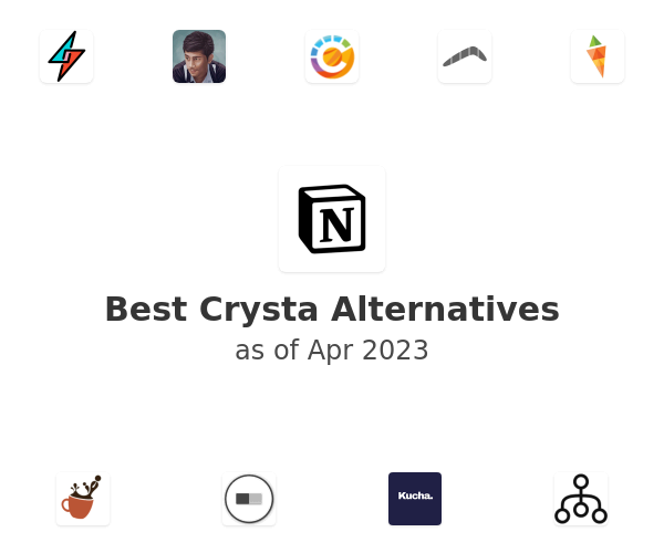 Best Crysta Alternatives