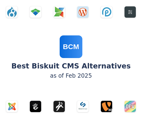 Best Biskuit CMS Alternatives