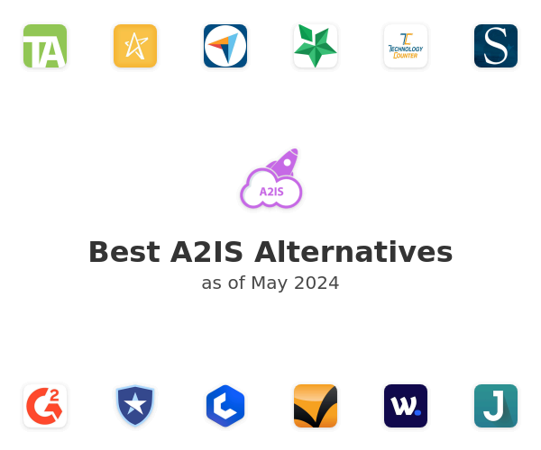 Best A2IS Alternatives