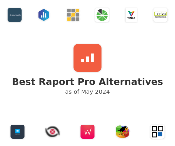 Best Raport Pro Alternatives